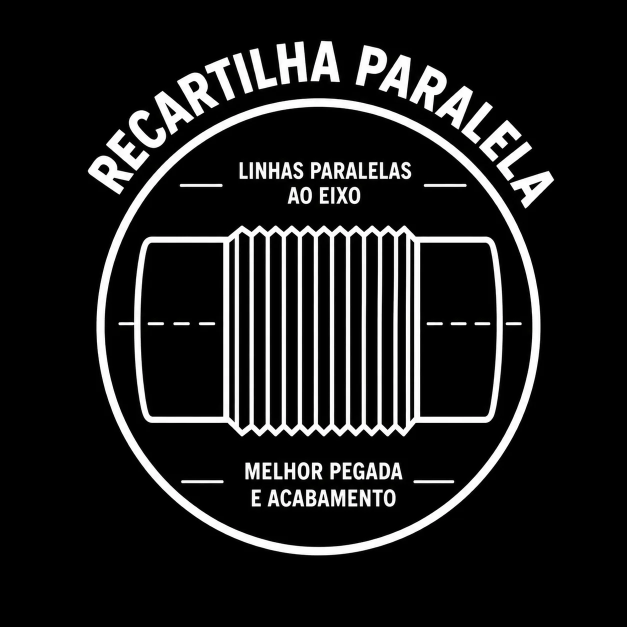 Perfil UNIFIED